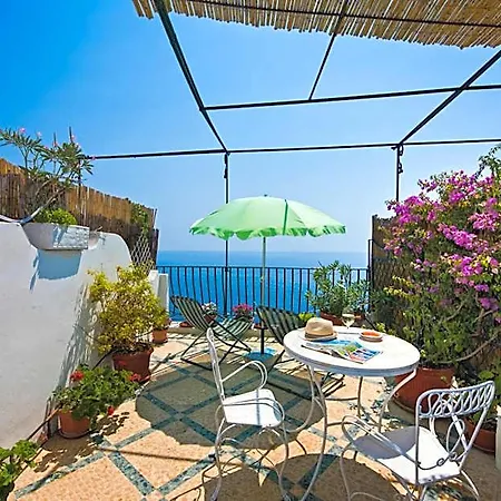 Hotel Maria Luisa 2*